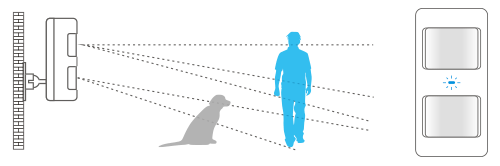 wireless-pir-motion-sensor-pet-friendly