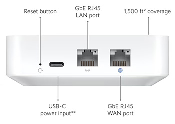 ubiquiti-unifi-express-wi-fi-6-router-hardware-3