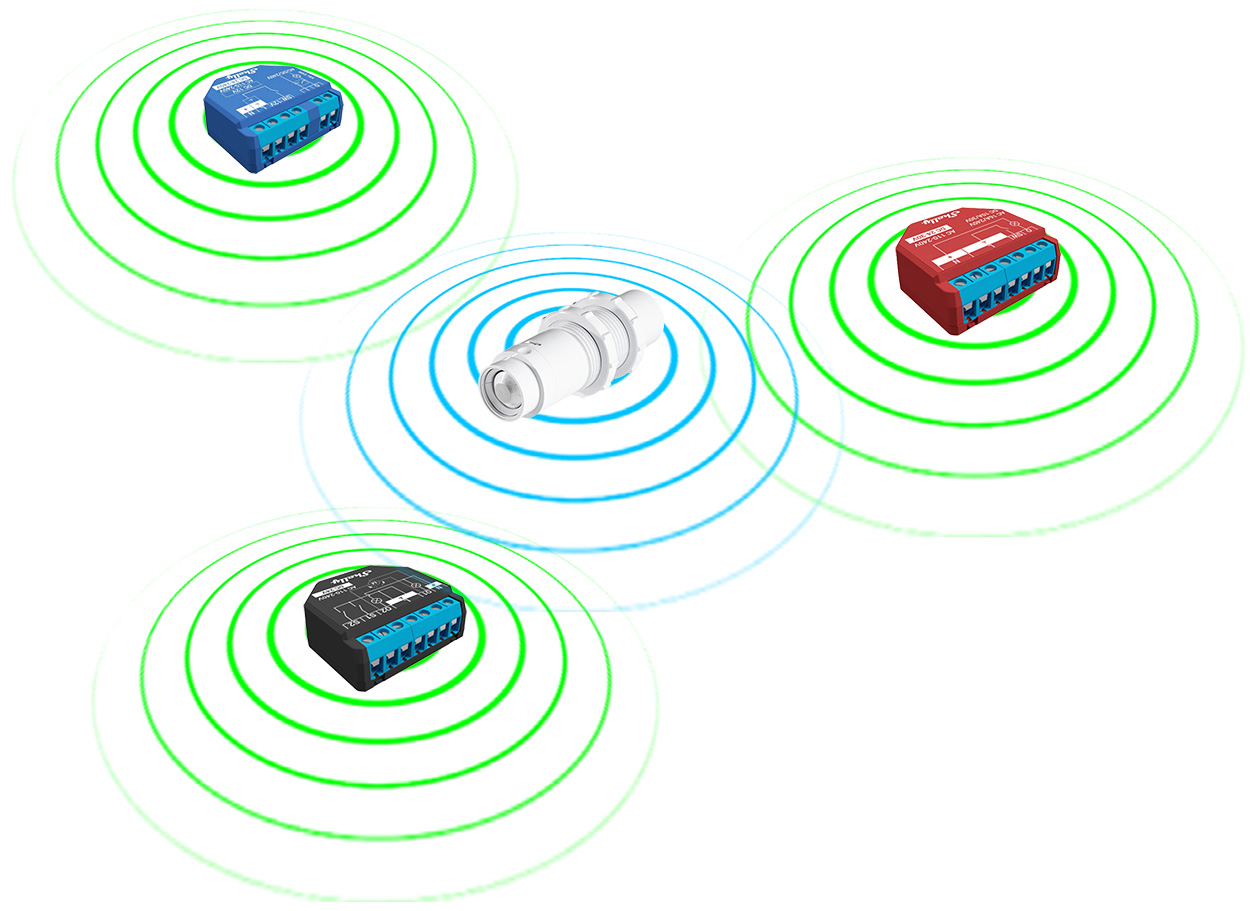 shelly-blu-distance-sensor-works